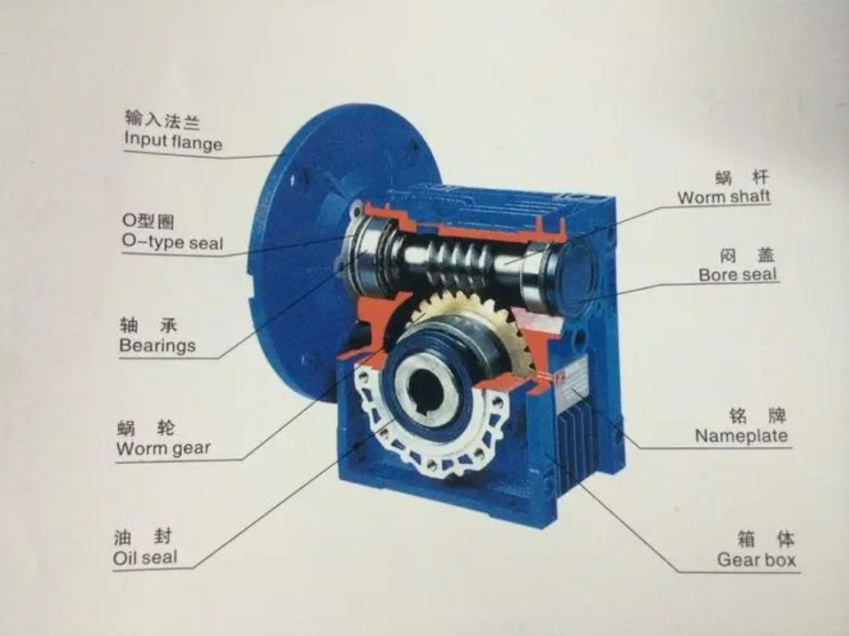 蝸輪蝸桿減速機